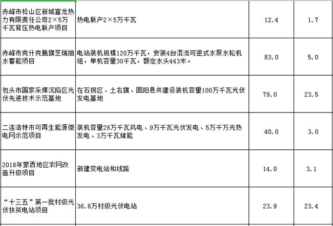 金龙迎宾·(中国)有限公司官网