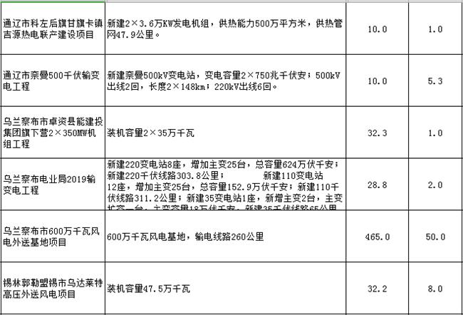 金龙迎宾·(中国)有限公司官网