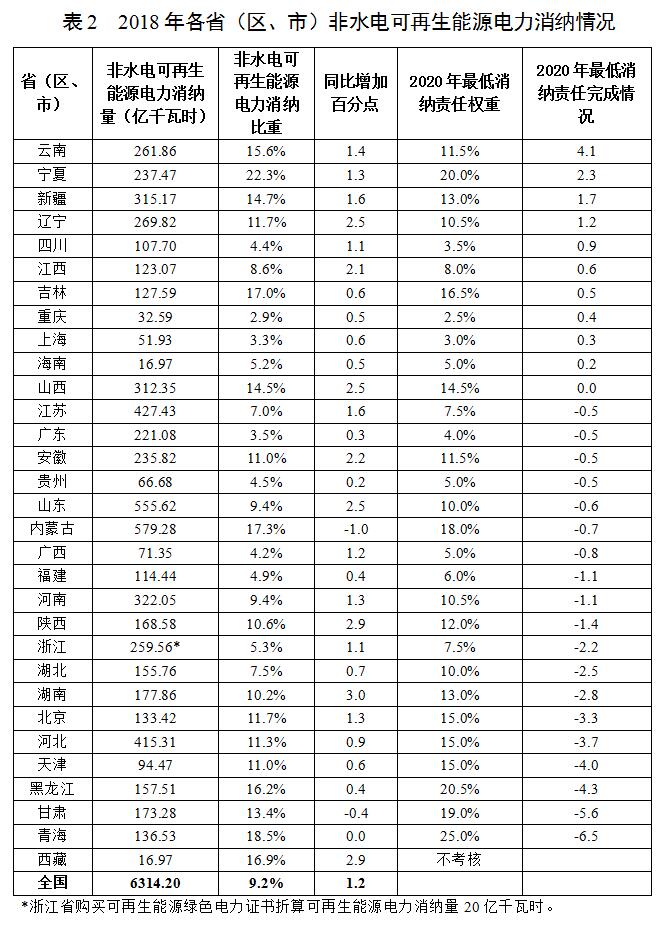 金龙迎宾·(中国)有限公司官网