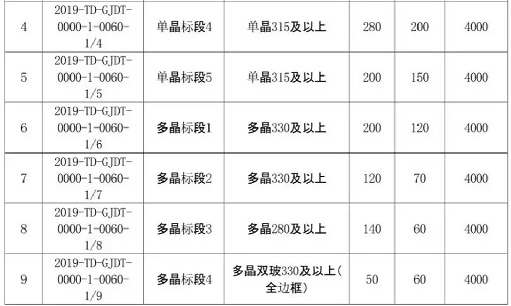 金龙迎宾·(中国)有限公司官网
