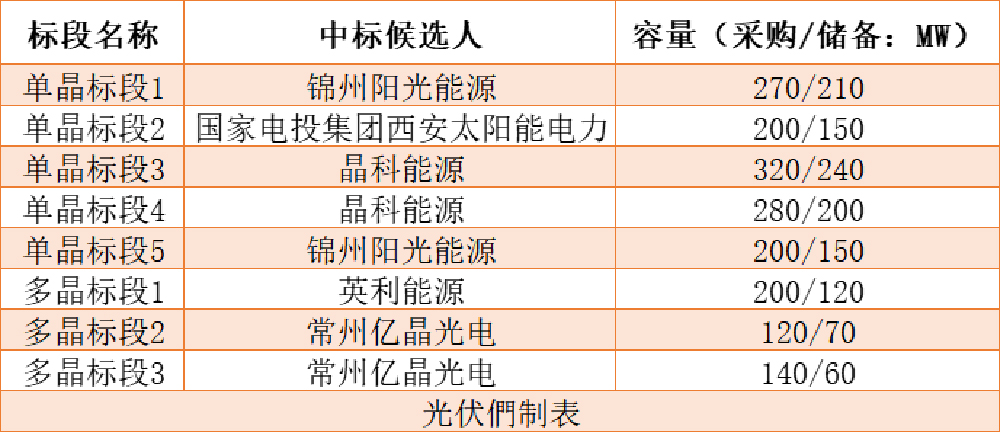 金龙迎宾·(中国)有限公司官网