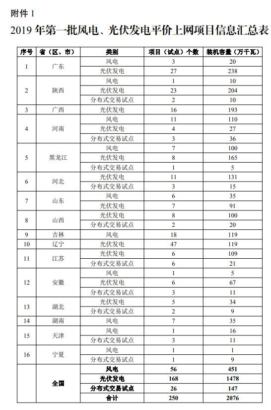 金龙迎宾·(中国)有限公司官网