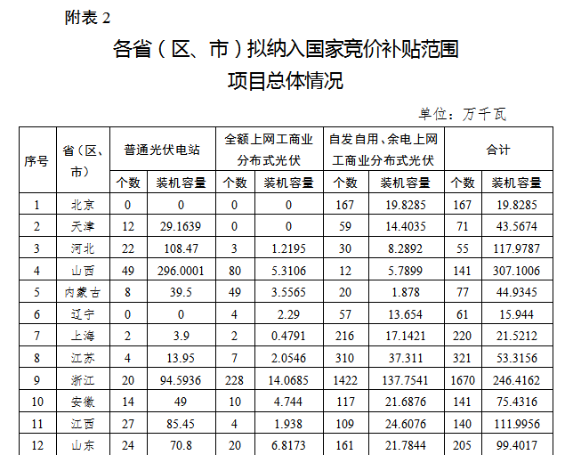 金龙迎宾·(中国)有限公司官网