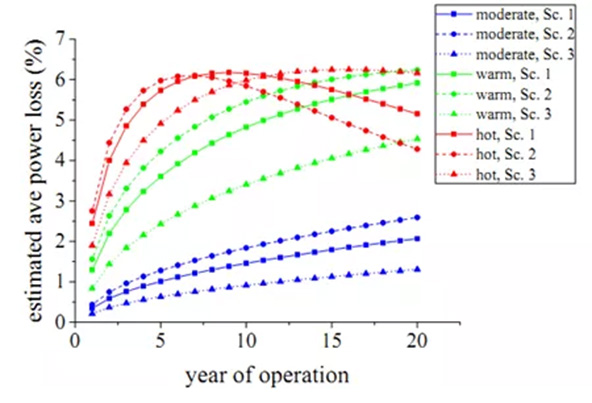 金龙迎宾·(中国)有限公司官网