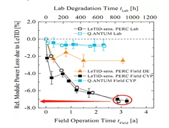 金龙迎宾·(中国)有限公司官网