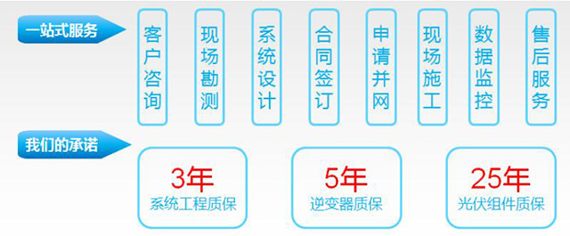 金龙迎宾·(中国)有限公司官网