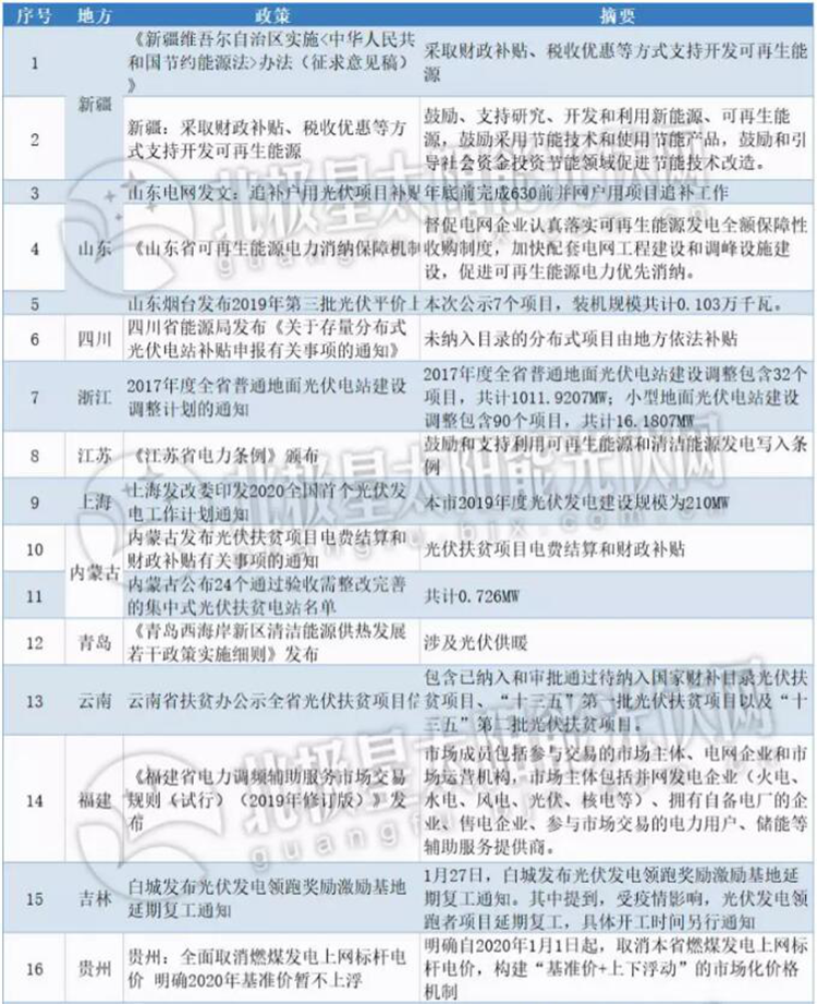 金龙迎宾·(中国)有限公司官网
