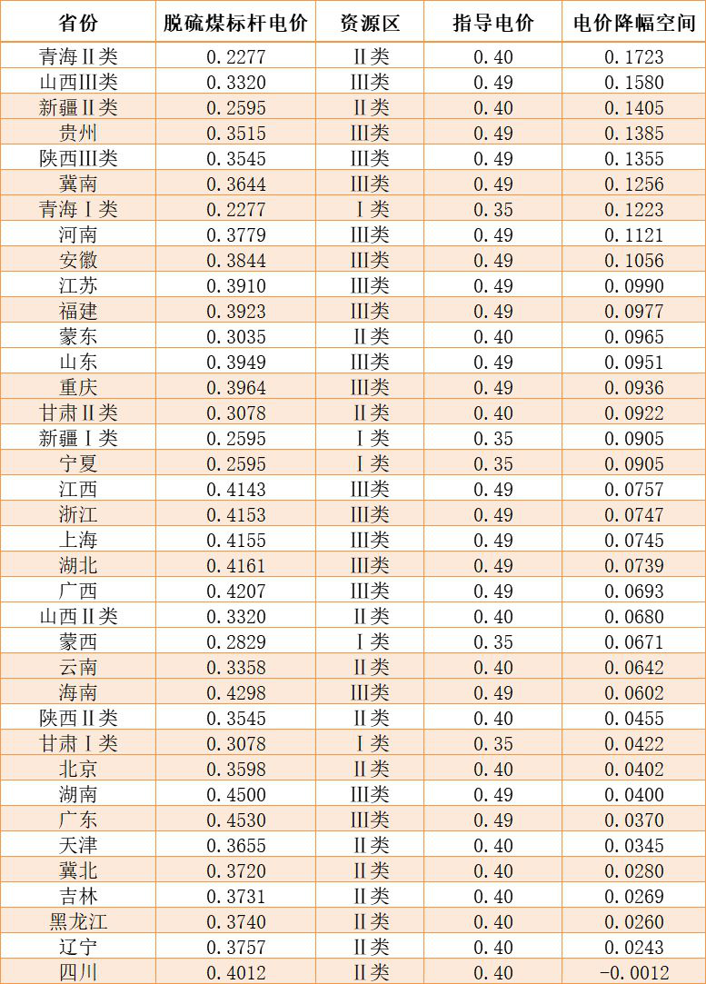 金龙迎宾·(中国)有限公司官网