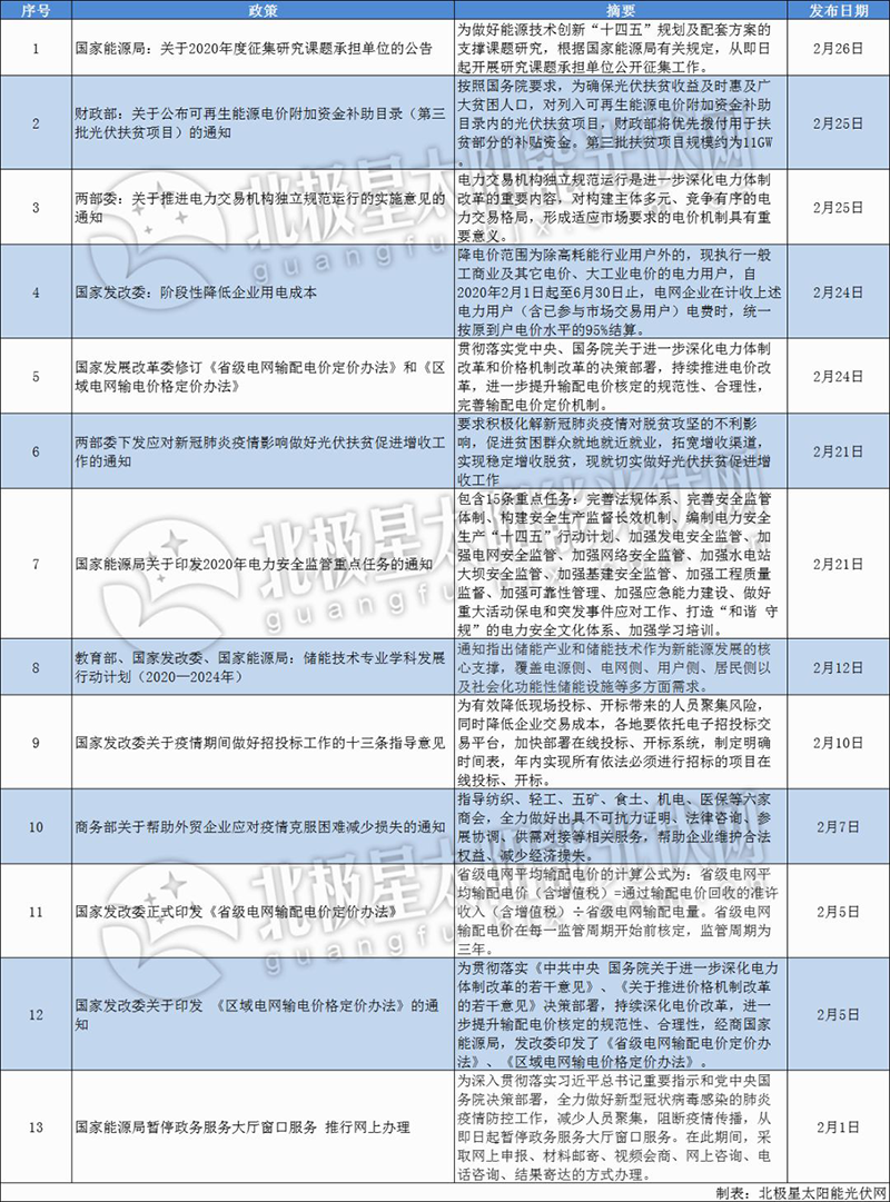 金龙迎宾·(中国)有限公司官网