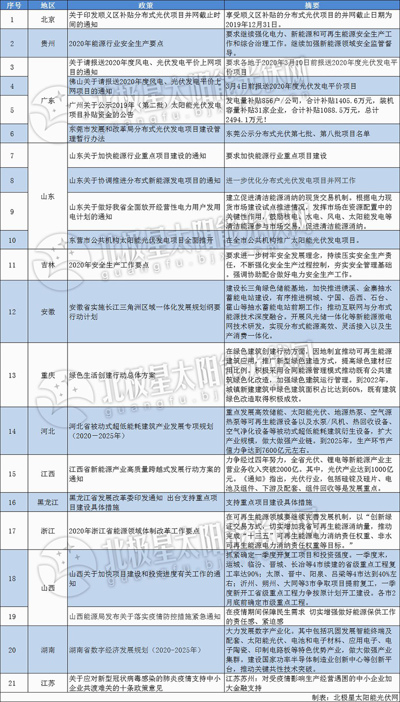 金龙迎宾·(中国)有限公司官网