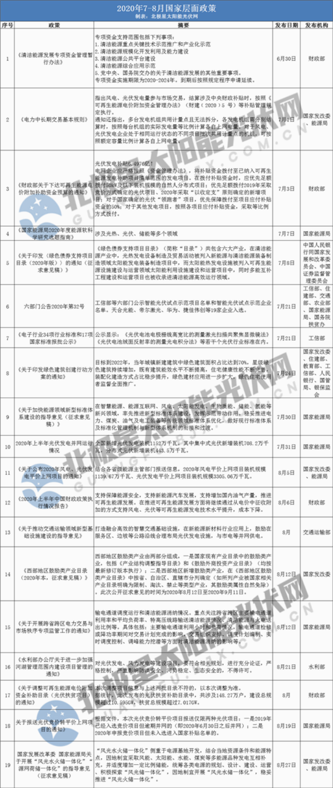 金龙迎宾·(中国)有限公司官网