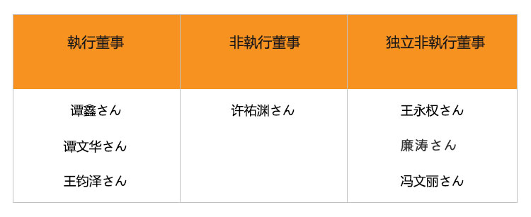 金龙迎宾·(中国)有限公司官网