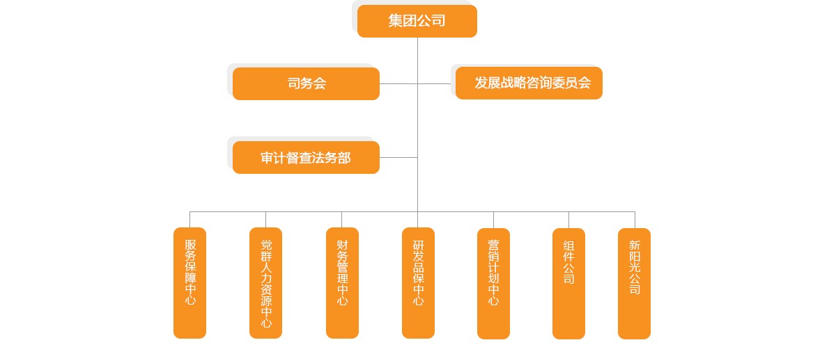 金龙迎宾·(中国)有限公司官网