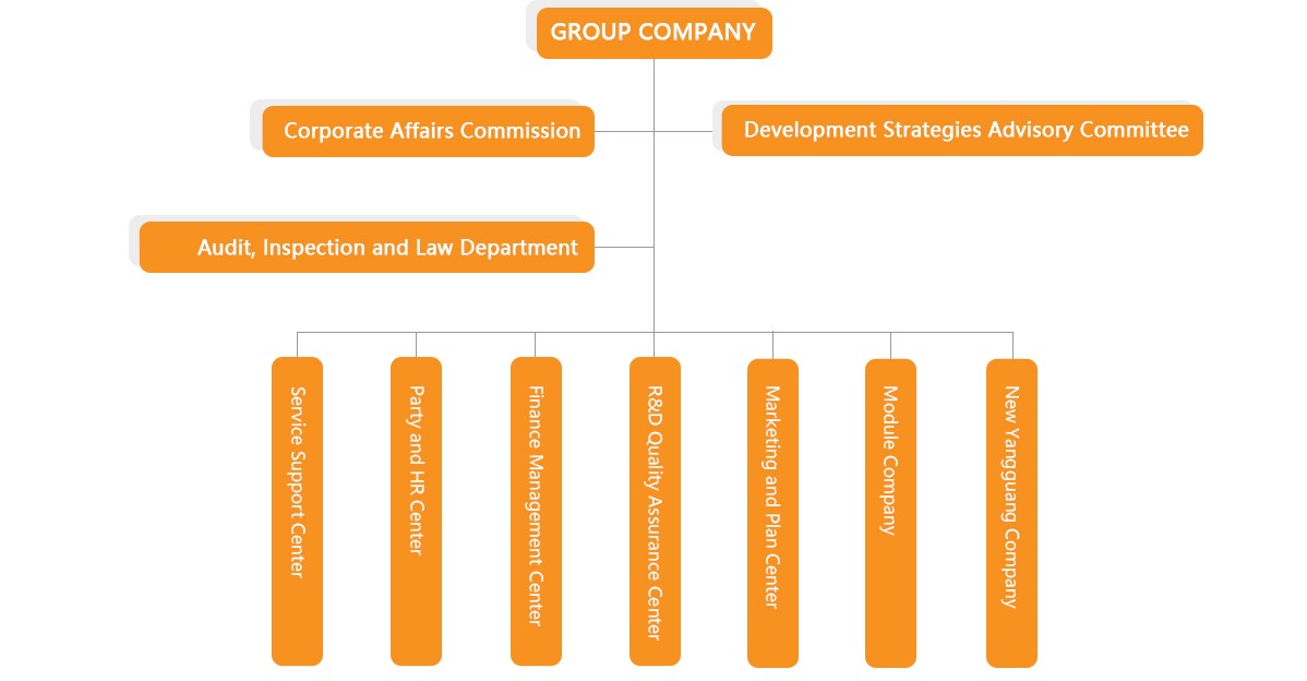 金龙迎宾·(中国)有限公司官网