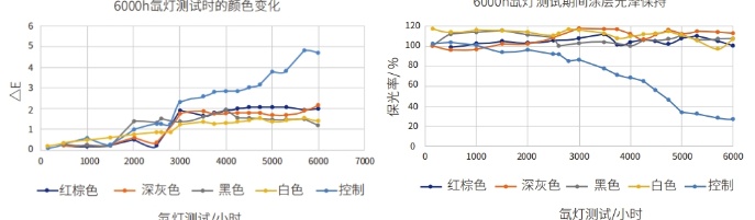 金龙迎宾·(中国)有限公司官网